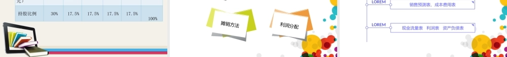家教公司创业计划书