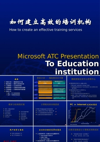 如何建立高效的培训机构分析
