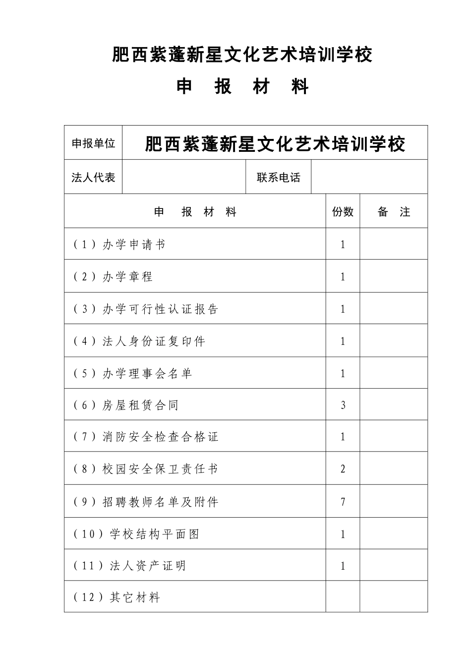 文化艺术培训学校申办材料_第1页