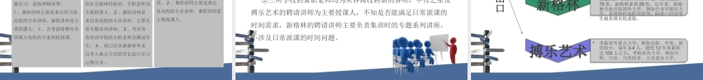 艺术培训市场调查