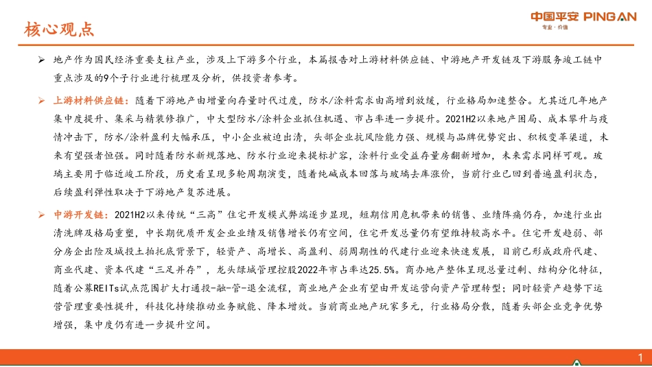 2023年152页地产产业链全景图_第2页
