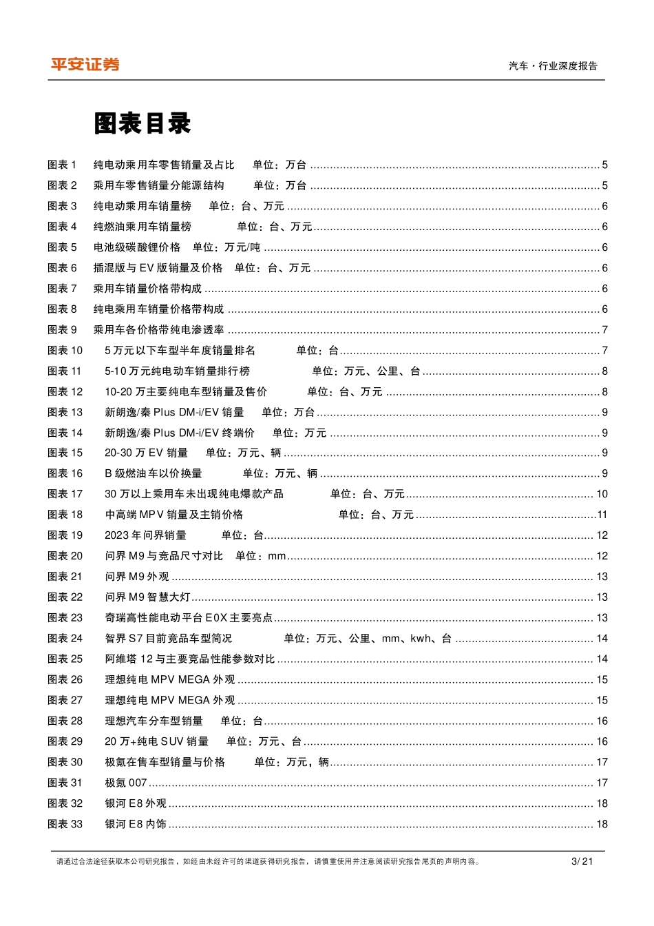 2023年纯电动车型全景图_第3页
