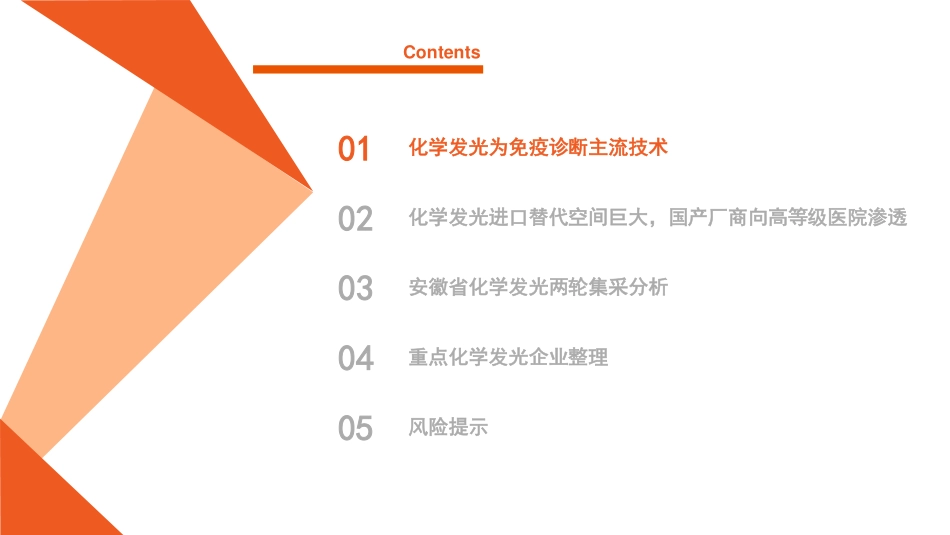 2023年化学发光领域全景图_第3页