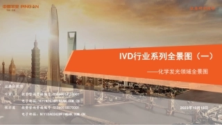 2023年化学发光领域全景图