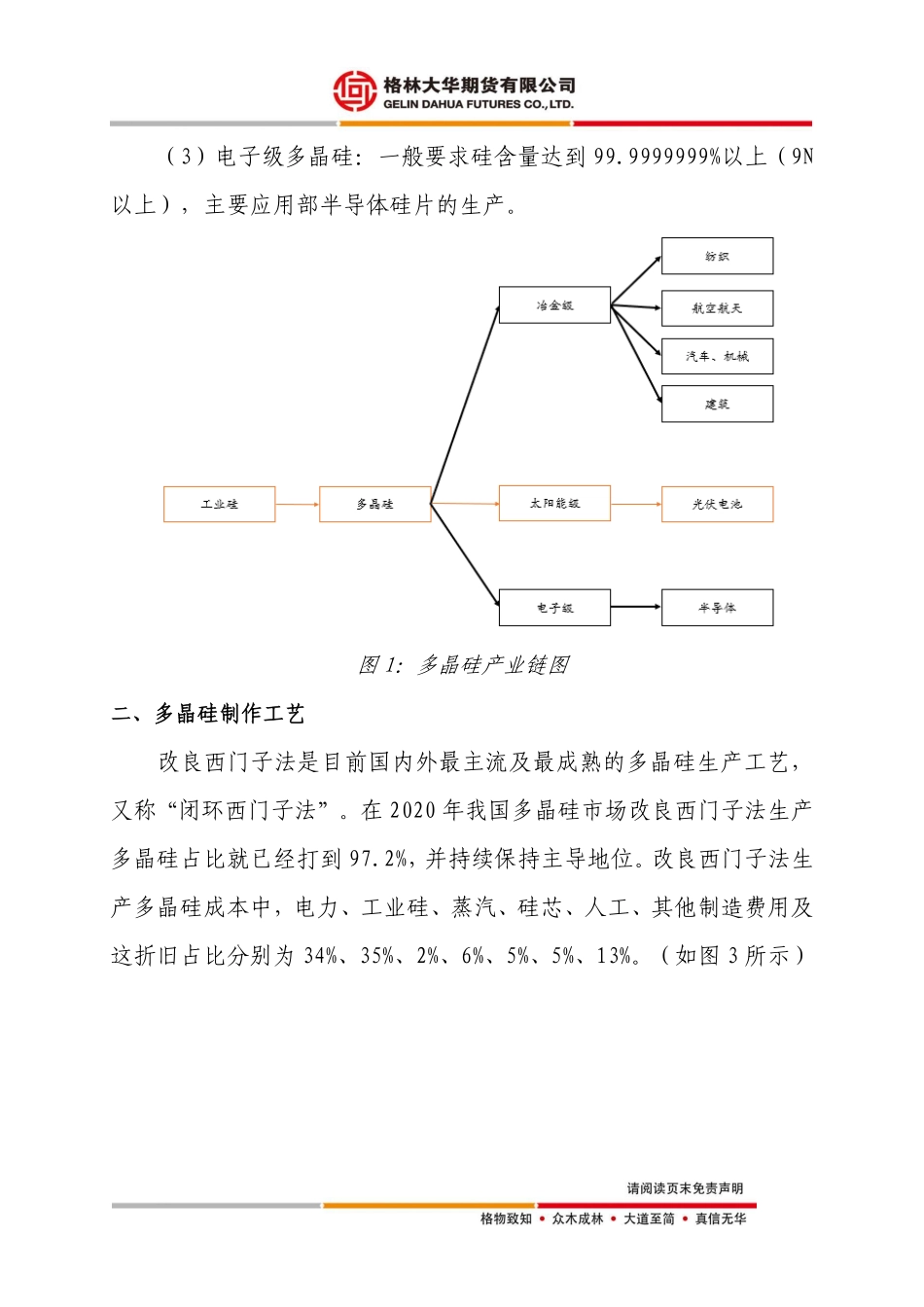 2024年5页多晶硅产业链简介（上）_第3页
