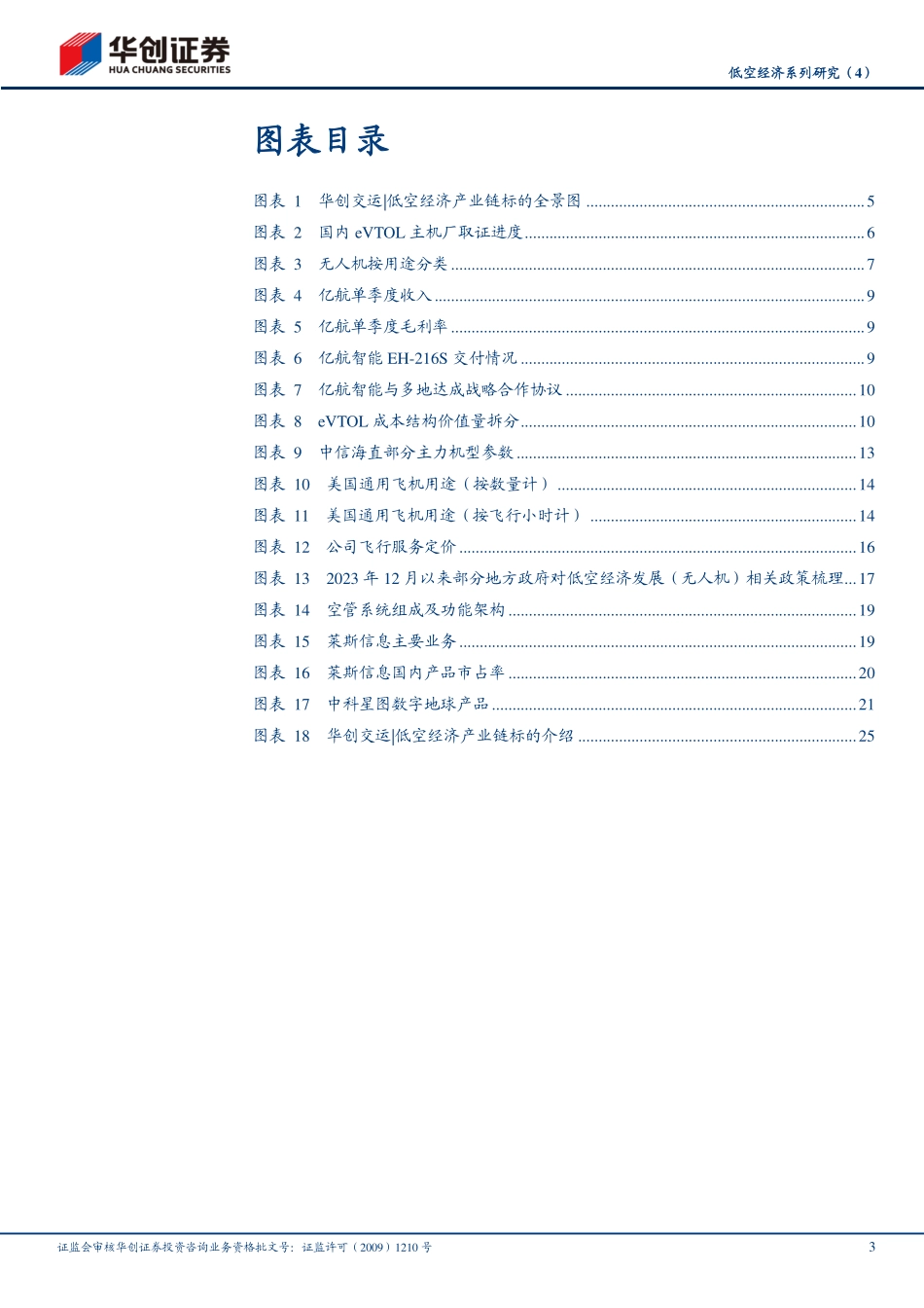 2024年29页低空经济产业链标的全景图_第3页