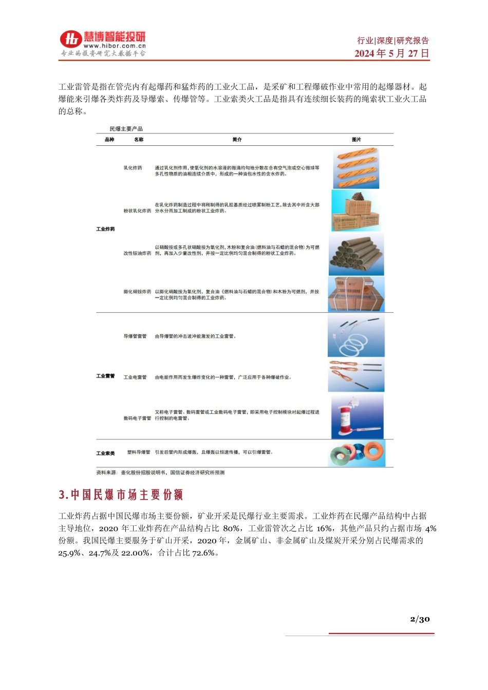 2024年30页民爆行业发展现状发展趋势产业链及相关公司深度梳理_第2页