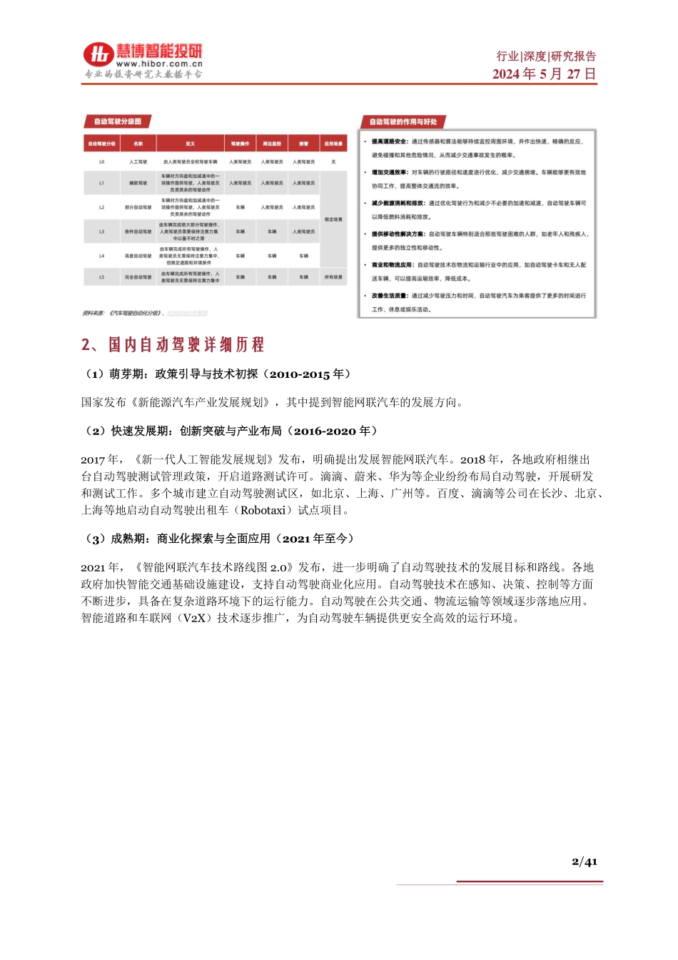 2024年41页自动驾驶行业行业现状未来趋势产业链及相关公司深度梳理_第2页