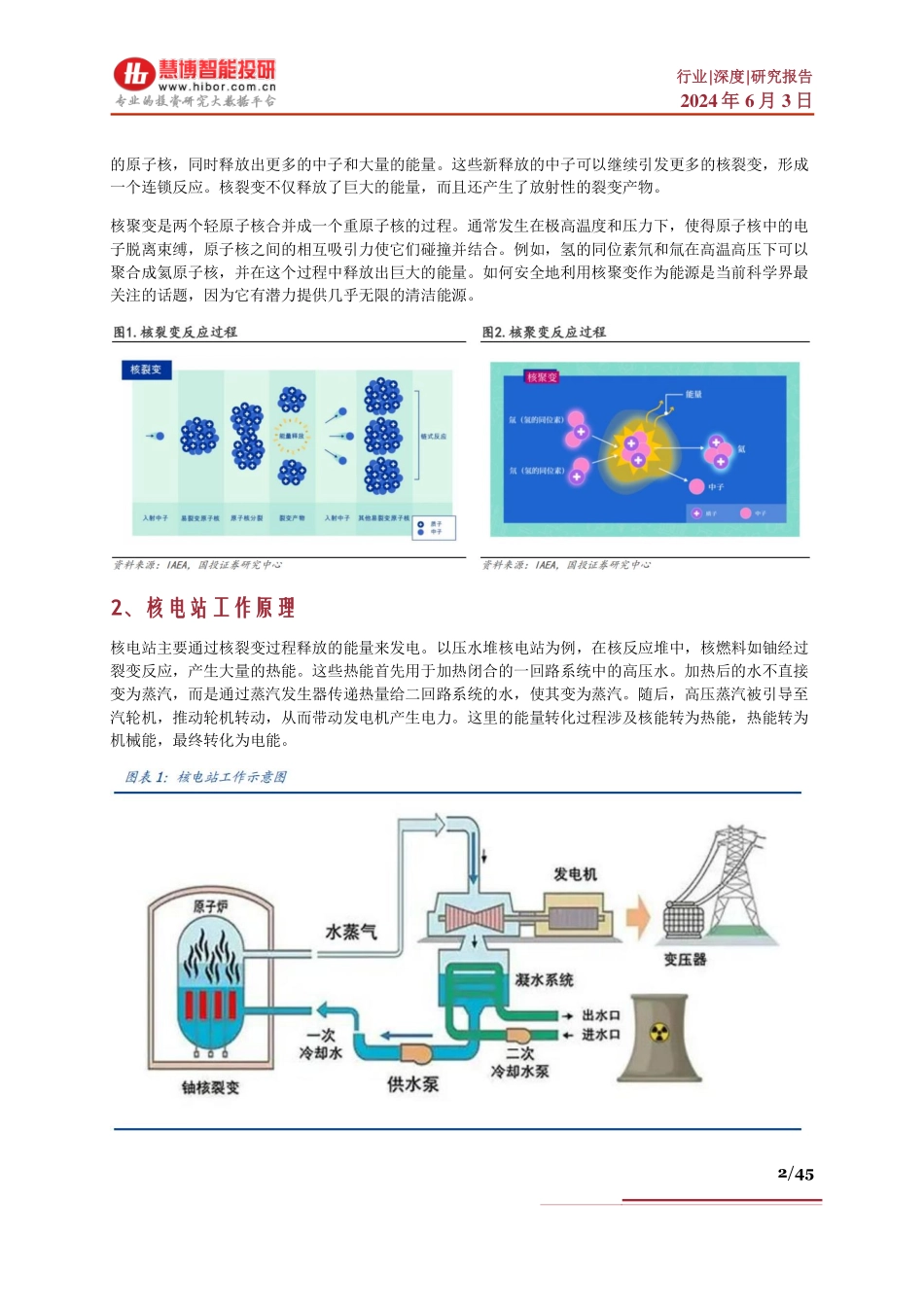 2024年45页核电行业技术发展趋势展望产业链及相关公司深度梳理_第2页