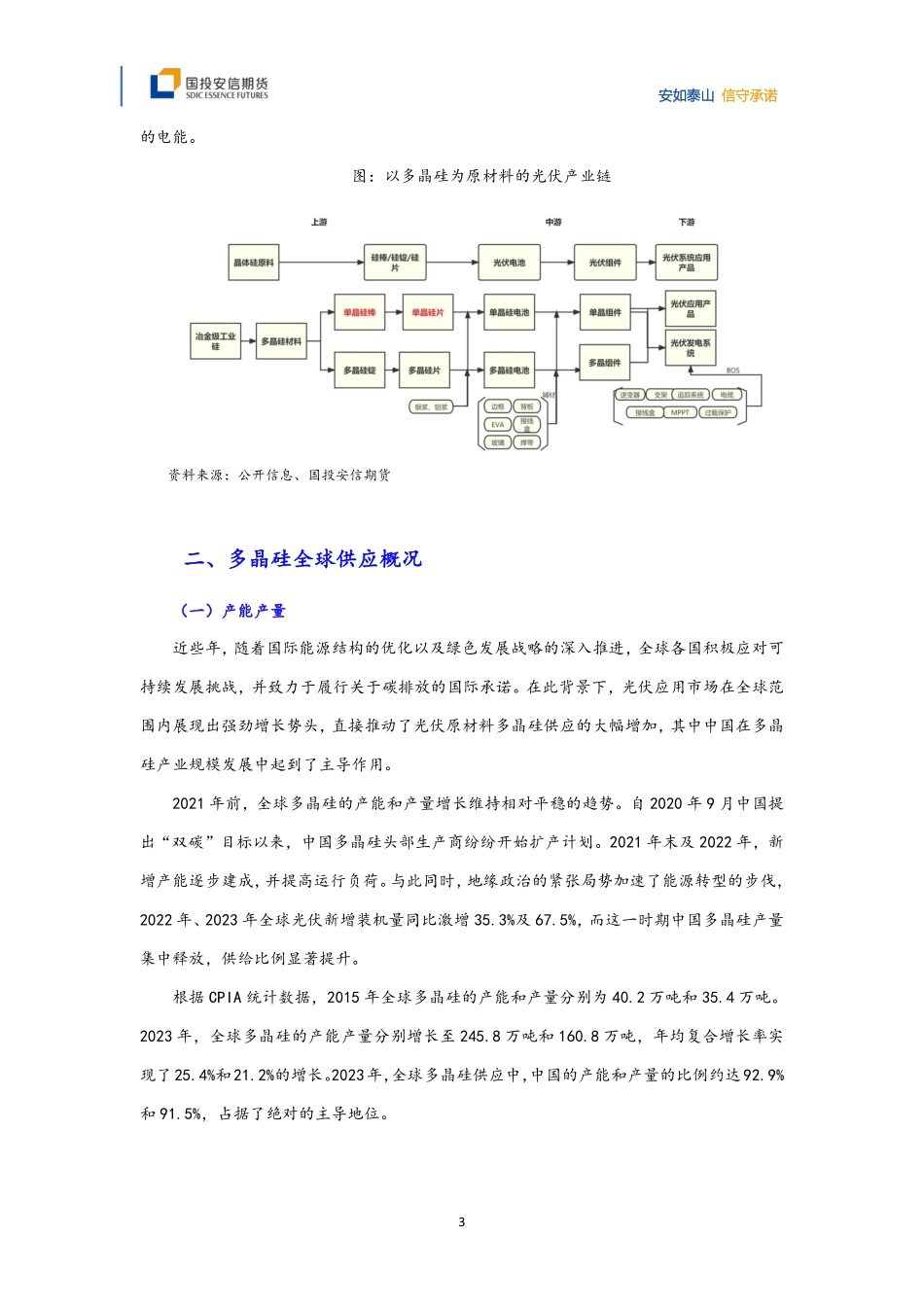 202408-多晶硅系列专题（四）多晶硅产业链及全球供应概况_第3页