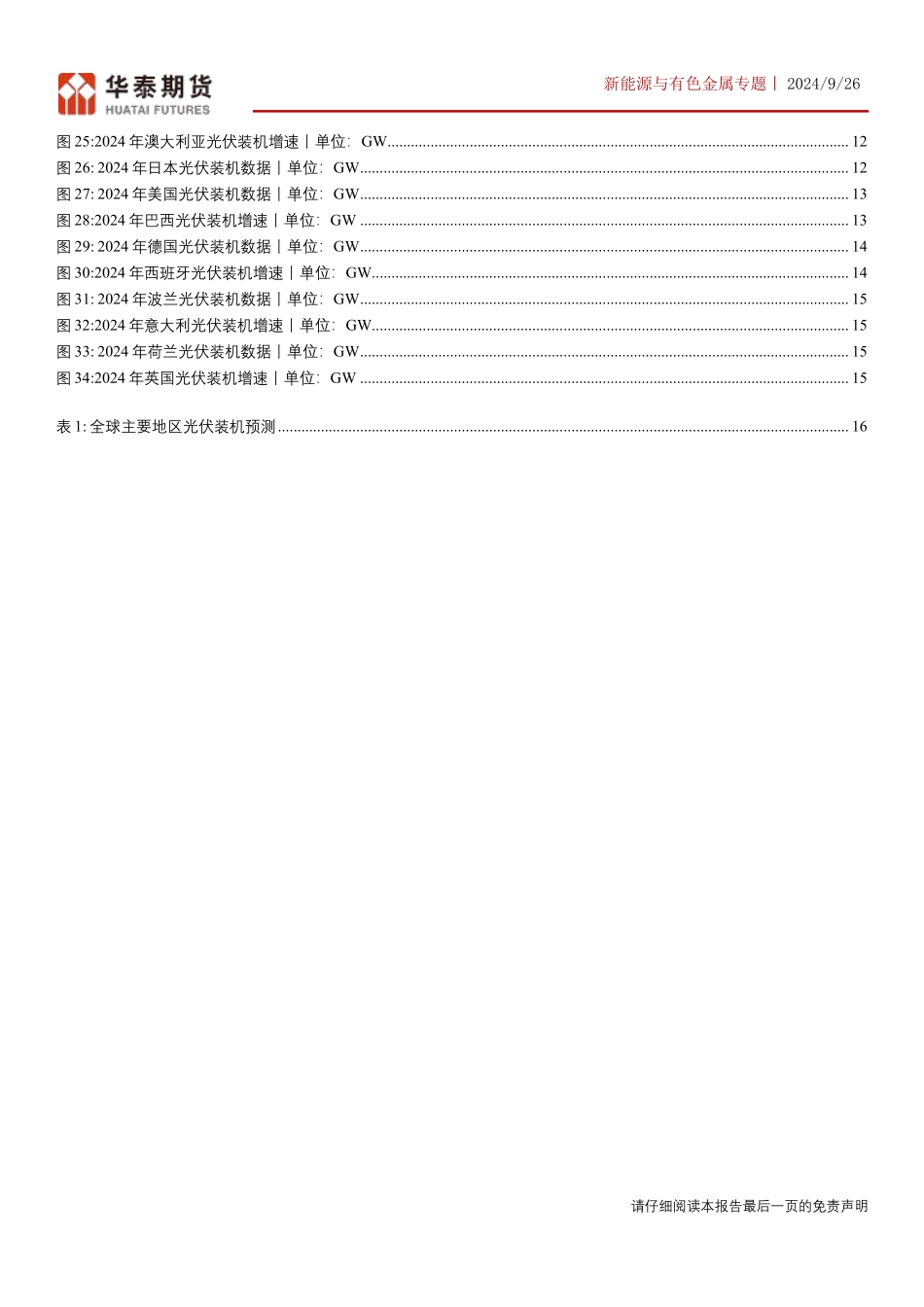 2024年光伏产业链供需情况分析及预测_第3页