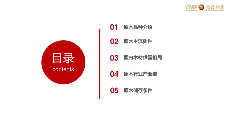 202420-原木及产业链介绍（一）_第2页