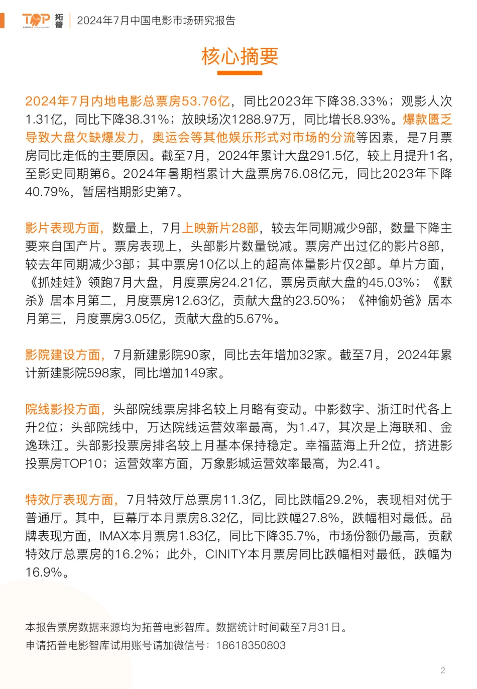 2024年7月中国电影市场研究报告_第2页