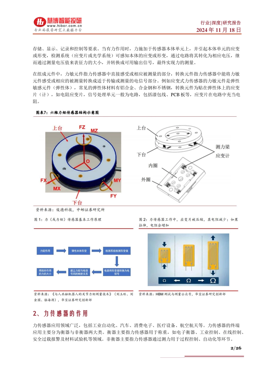 传感器行业深度：竞争格局、市场预测、产业链及相关公司深度梳理_第2页