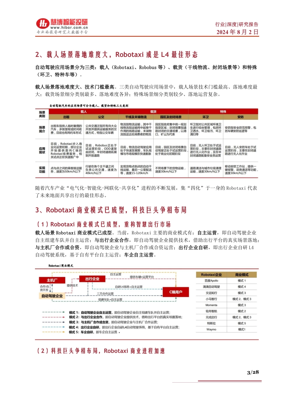 Robotaxi行业深度：驱动因素、市场空间、产业链及相关企业深度梳理_第3页