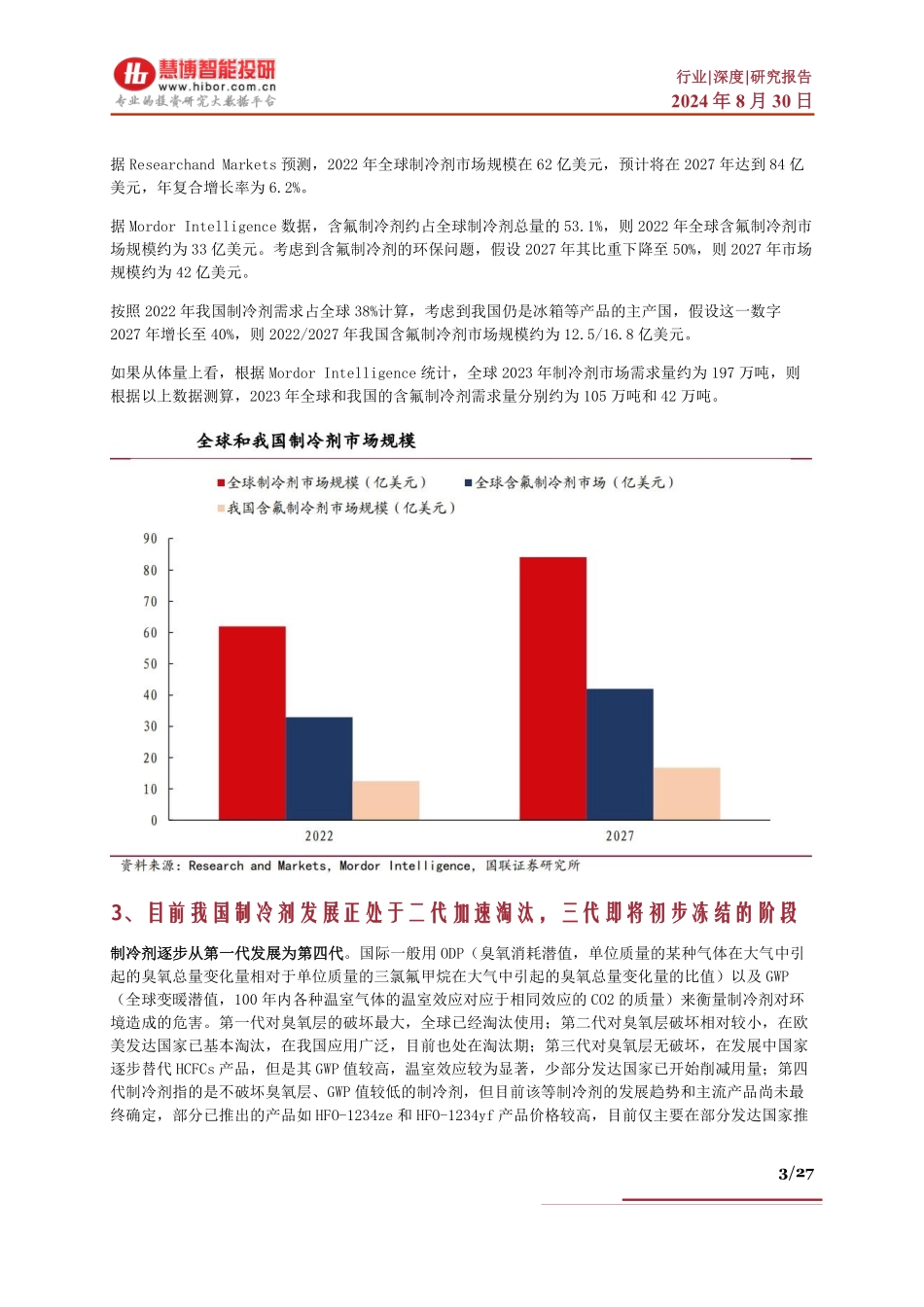 制冷剂行业深度：三代制冷剂景气度、发展趋势、产业链及相关企业深度梳理 - 副本_第3页