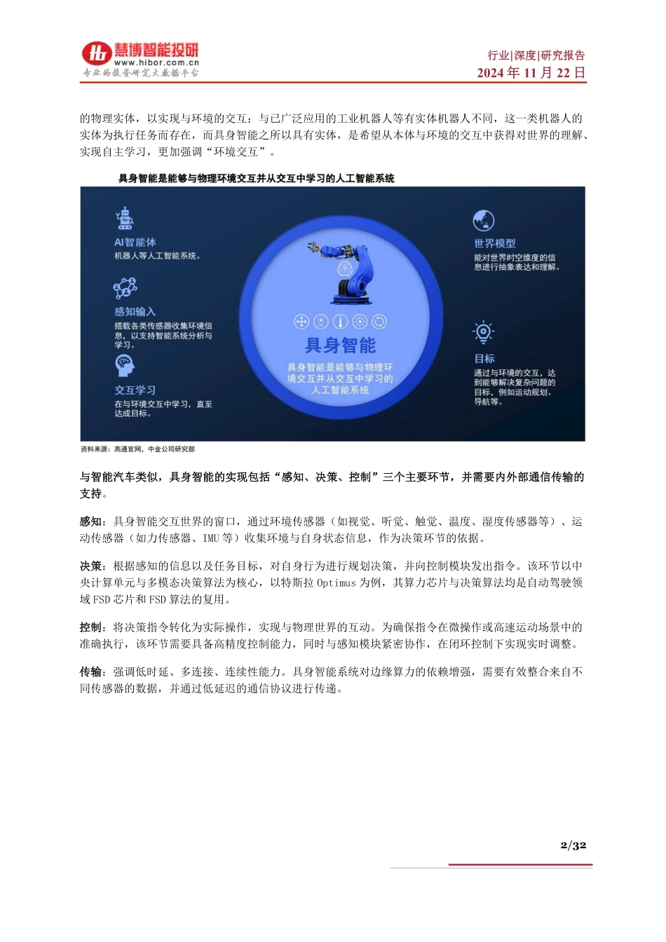 具身智能行业深度：发展趋势、市场机遇、产业链及相关企业深度梳理_第2页