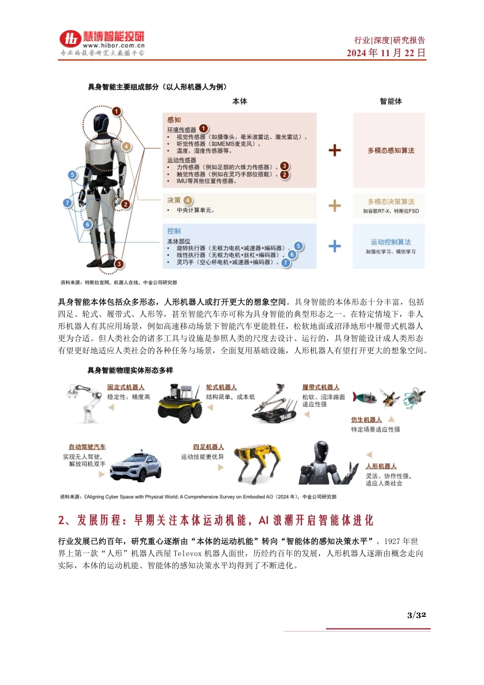 具身智能行业深度：发展趋势、市场机遇、产业链及相关企业深度梳理_第3页