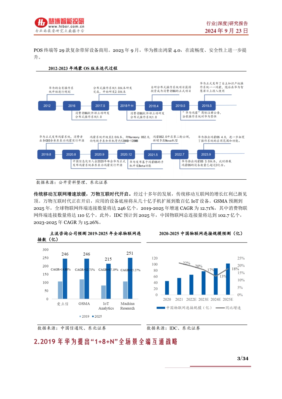 鸿蒙深度：研发缘起、系统优势、商业模式、最新进展、产业链及相关公司深度梳理_第3页