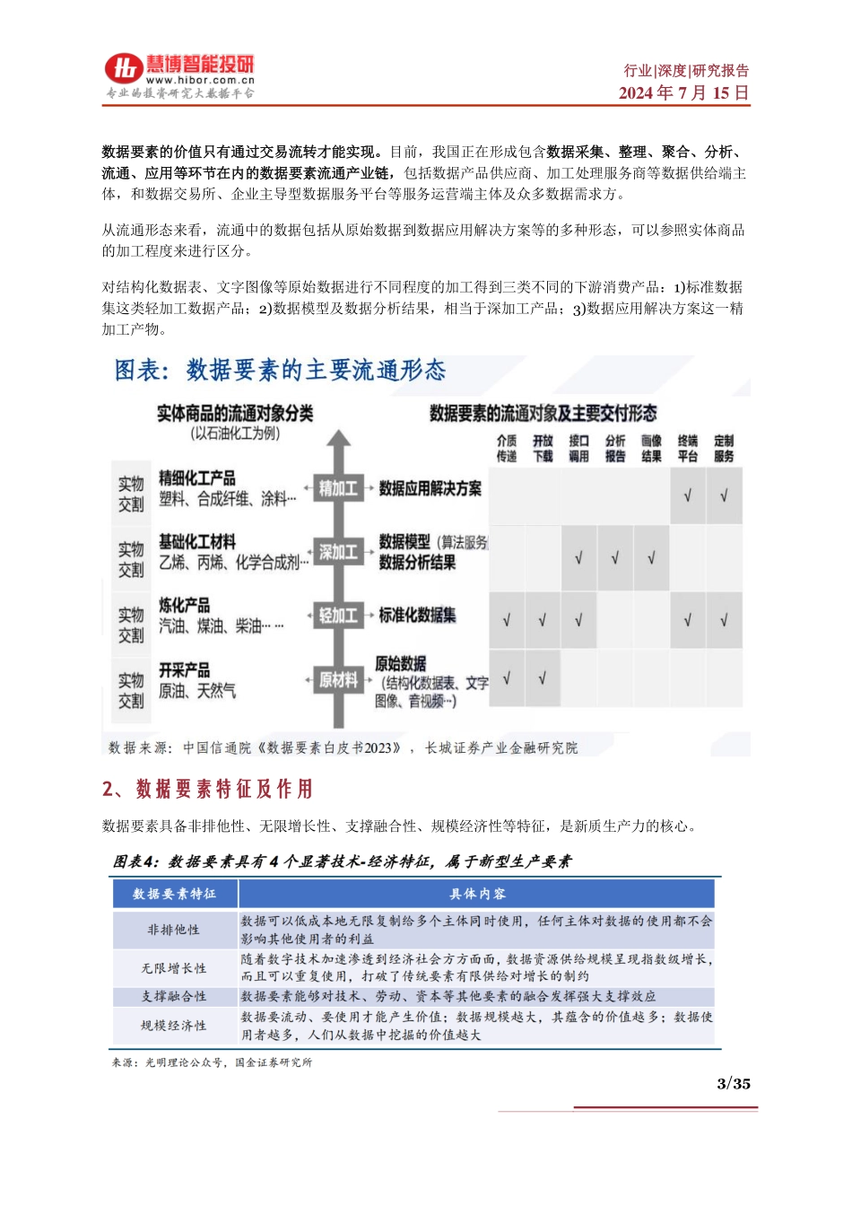 2024年7月数据要素行业深度：行业现状、政策分析、产业链及相关公司深度梳理_第3页