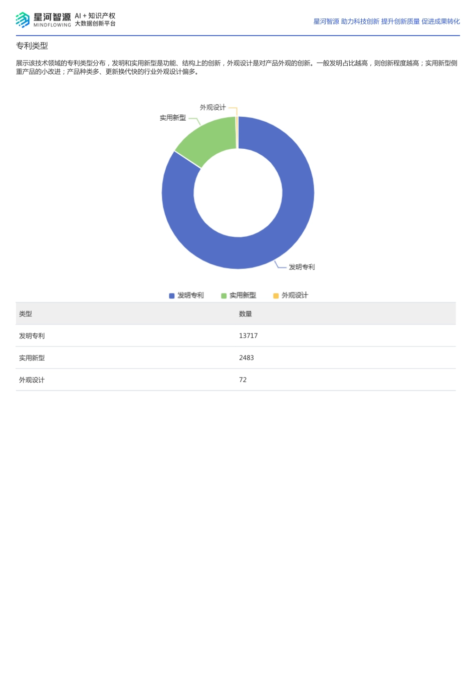 光刻机技术全景报告 - 副本_第3页