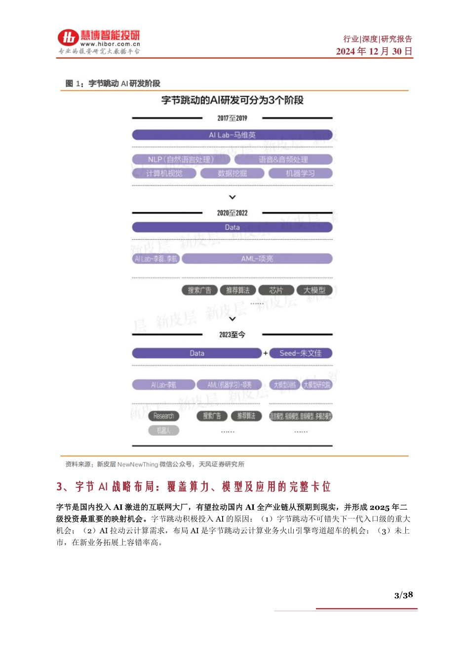 字节AI深度：战略布局、产业趋势、产业链及相关公司深度梳理_第3页