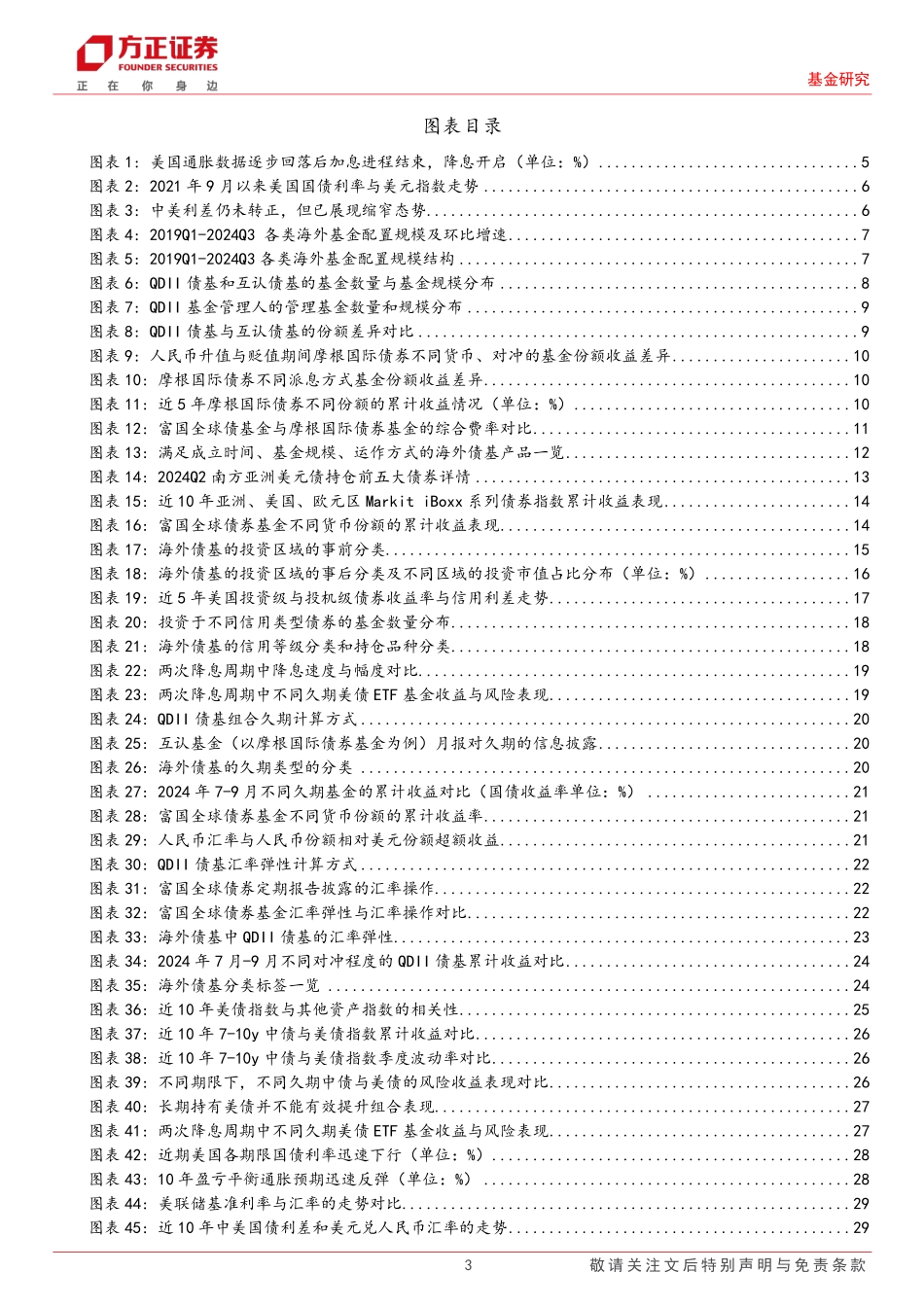 202439-海外基金全景图系列（三）_第3页