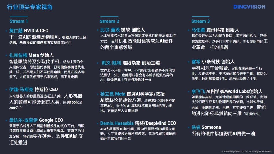 202439-人工智能行业AI硬件全景洞察报告：下一波Al创新机遇在物理空间_第3页