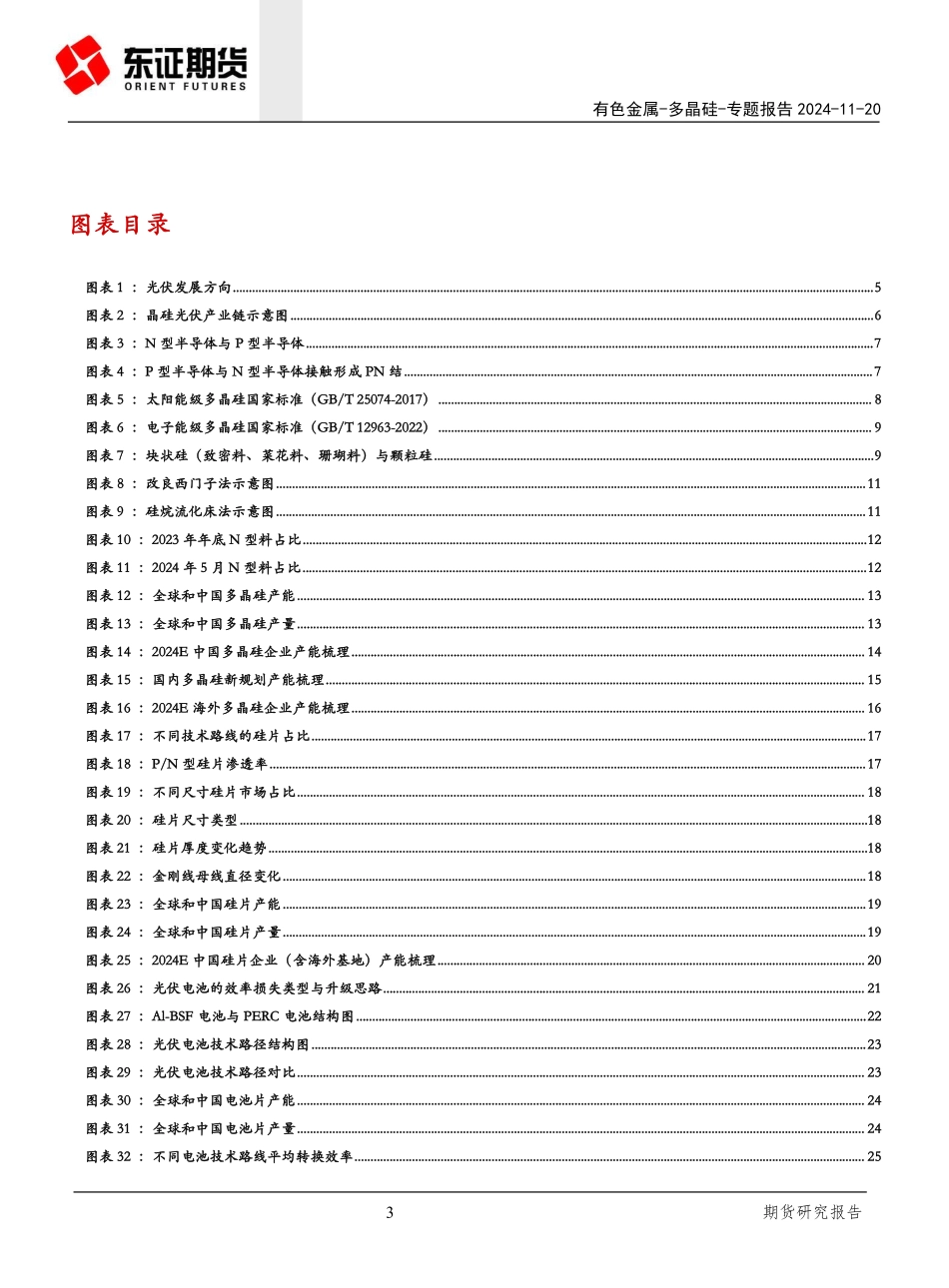 202440-一文读懂晶硅光伏产业链供需关系_第3页