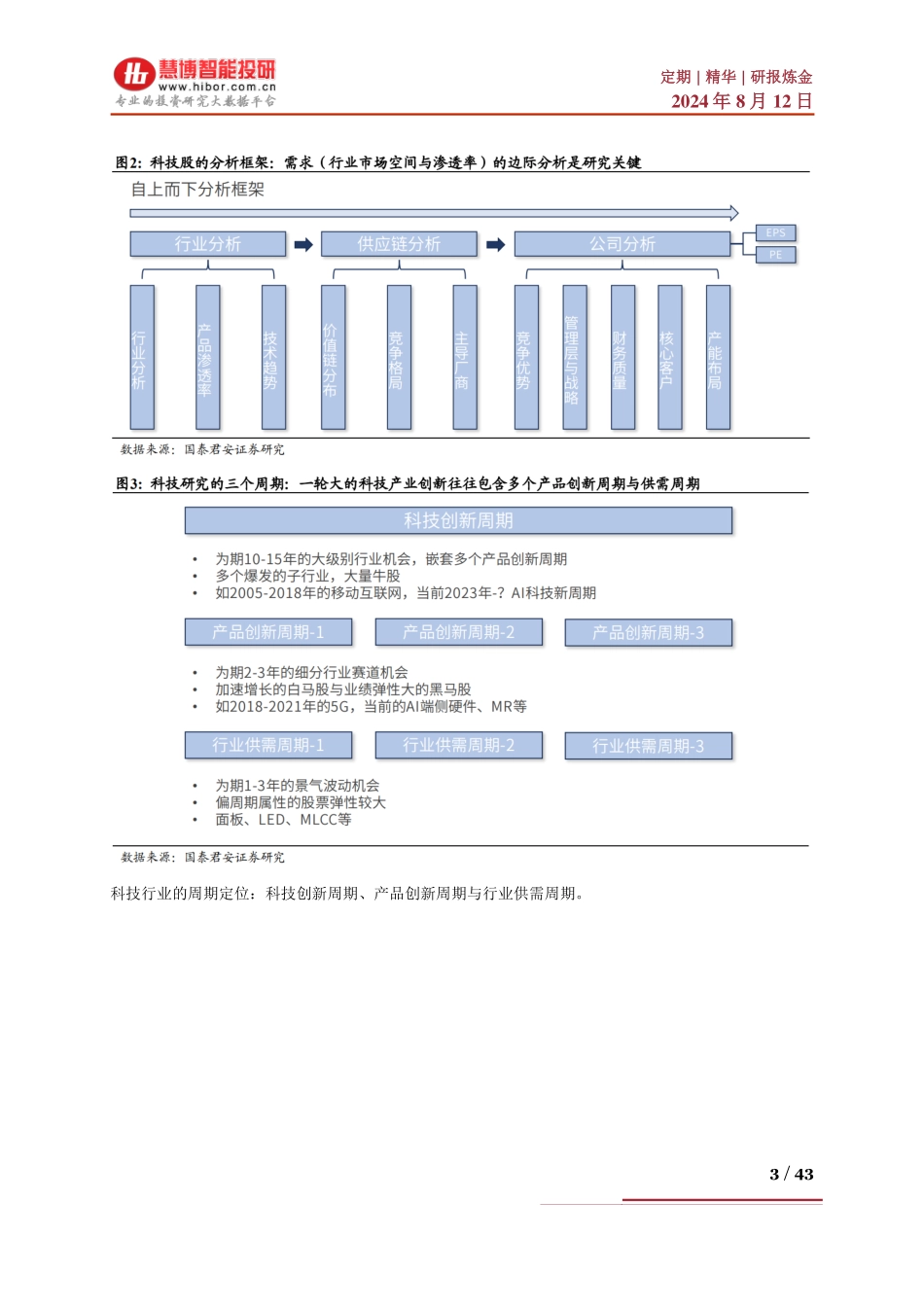 2024年8月中国科技产业链估值，跨国比较与中国实践_第3页