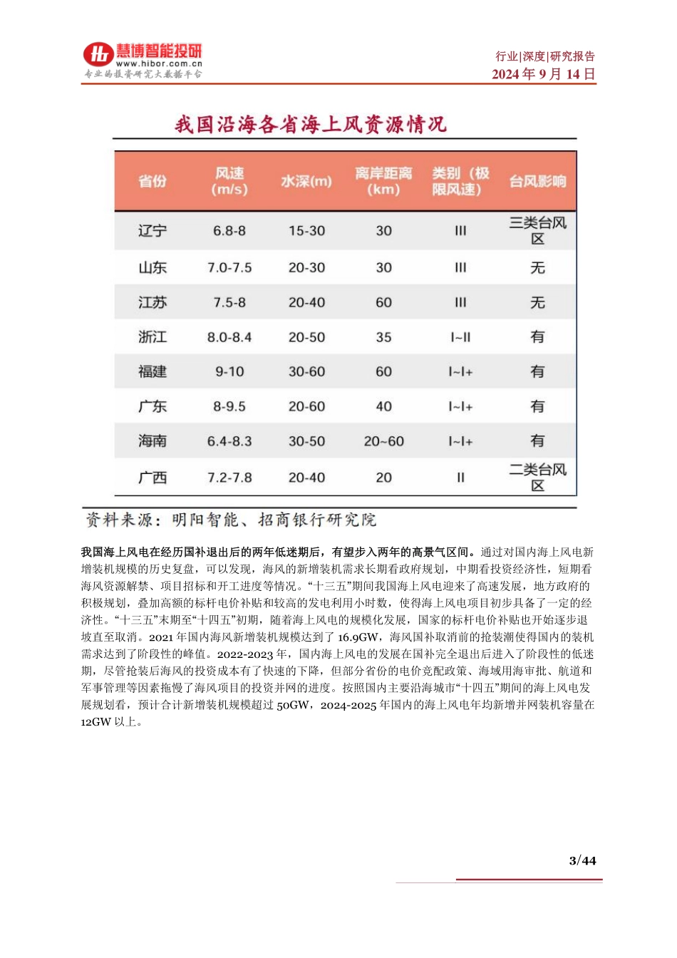 海上风电行业深度：发展现状、出海展望、未来趋势、产业链及相关公司深度梳理_第3页