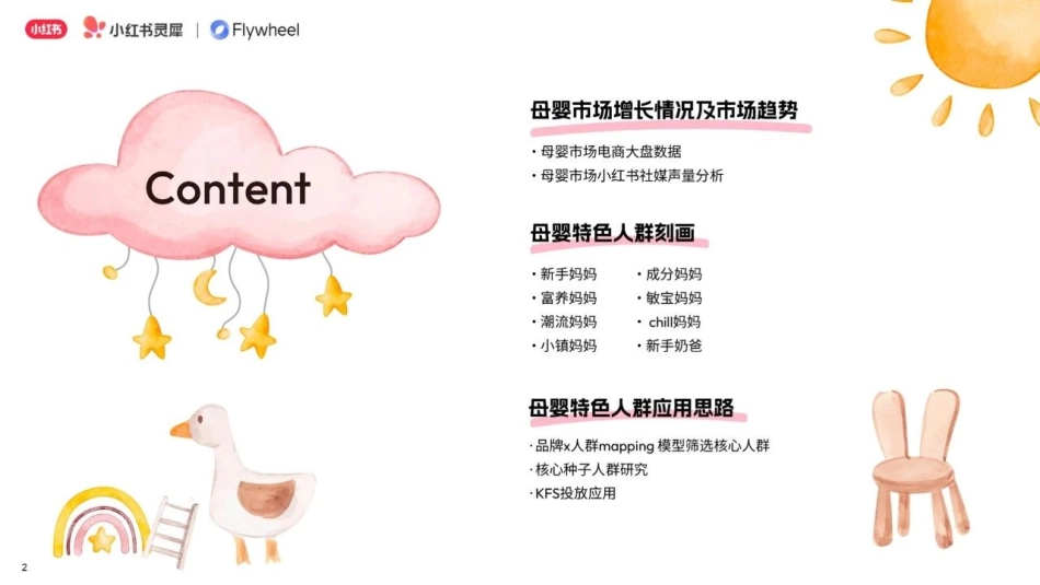 2024母婴行业特色人群报告_第2页