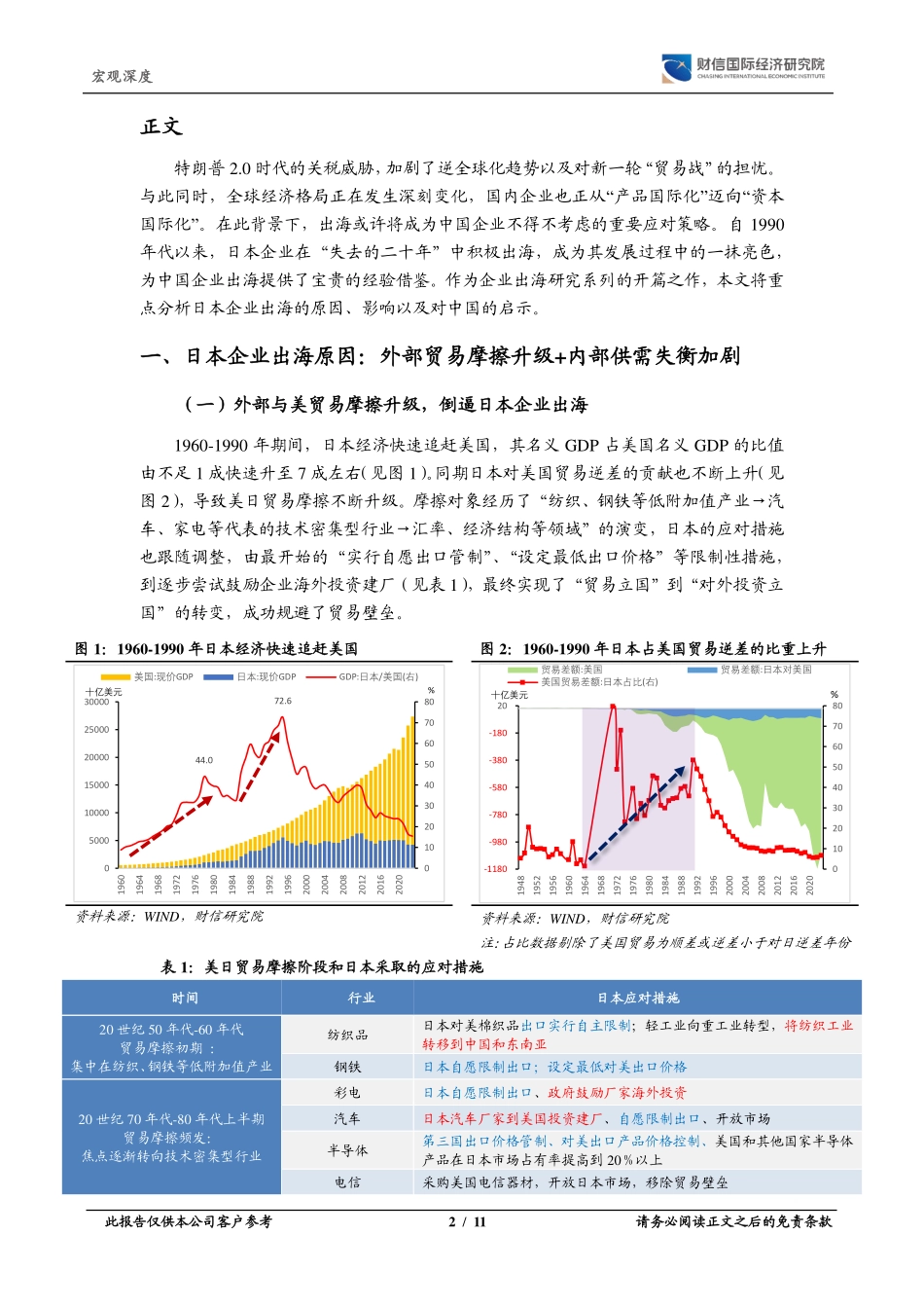 全球产业链研究（一）：日本出海的经验和启示_第2页
