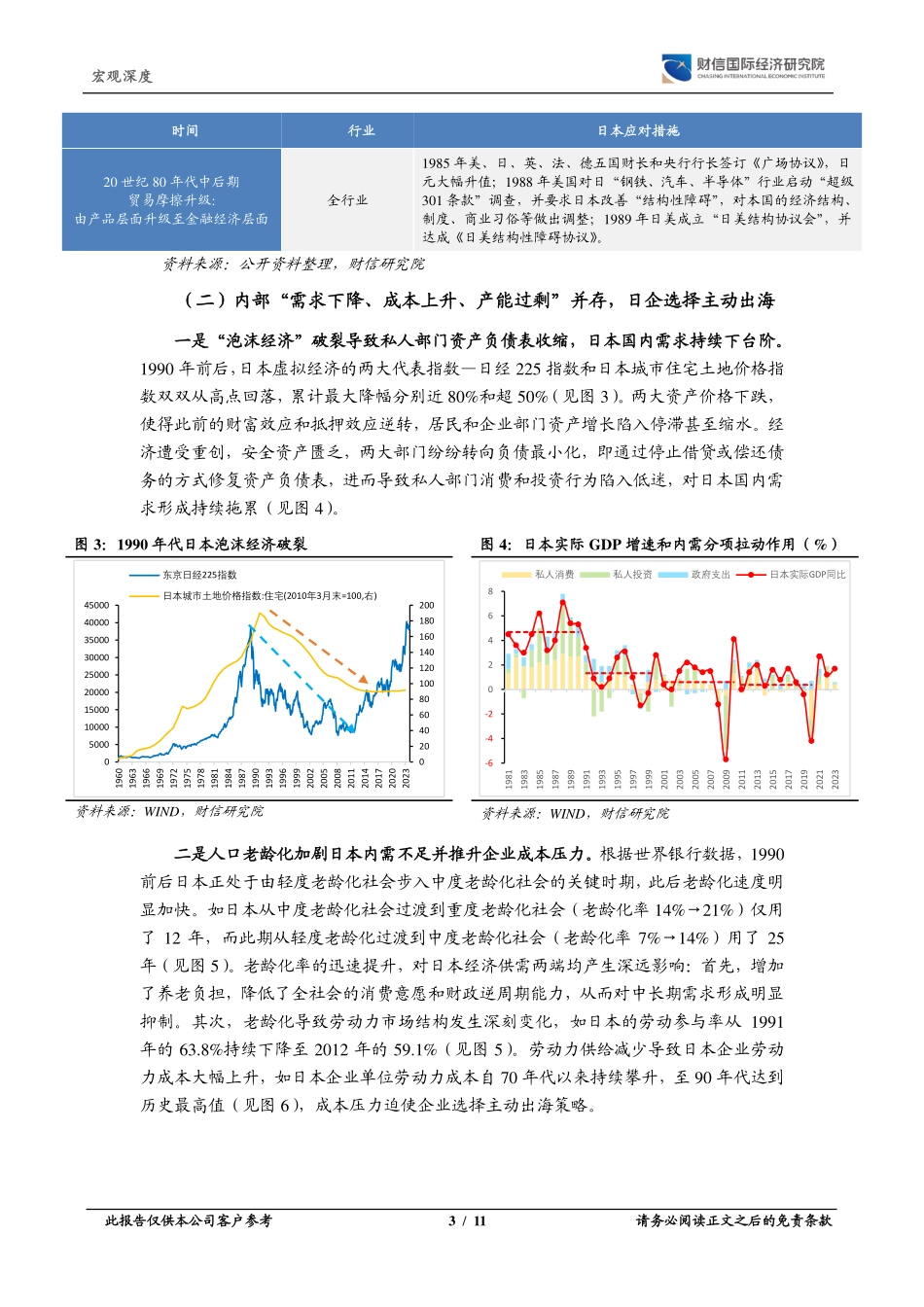 全球产业链研究（一）：日本出海的经验和启示_第3页