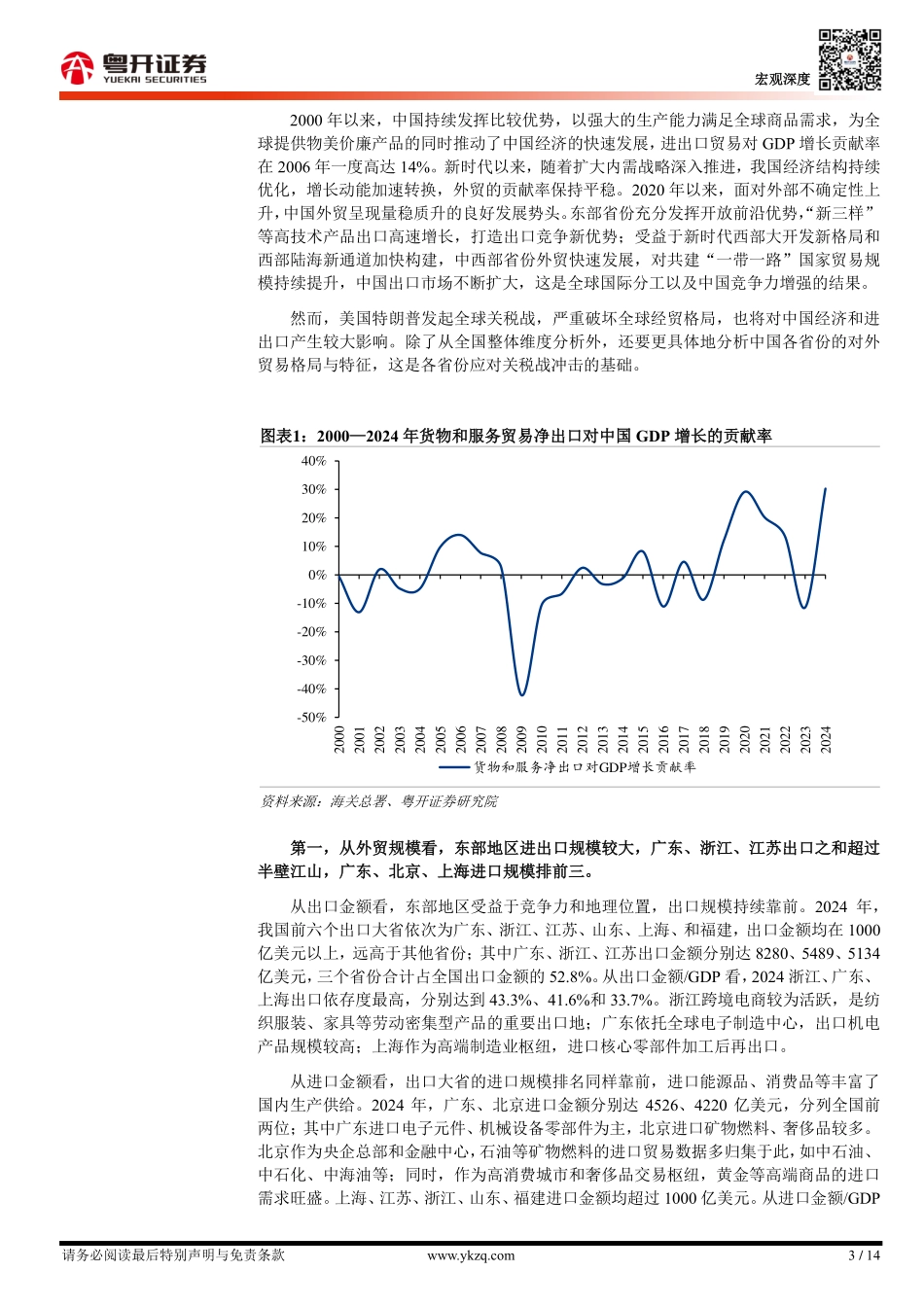 中国31省份进出口全景图（2024）：区域格局、商品结构与贸易方式_第3页