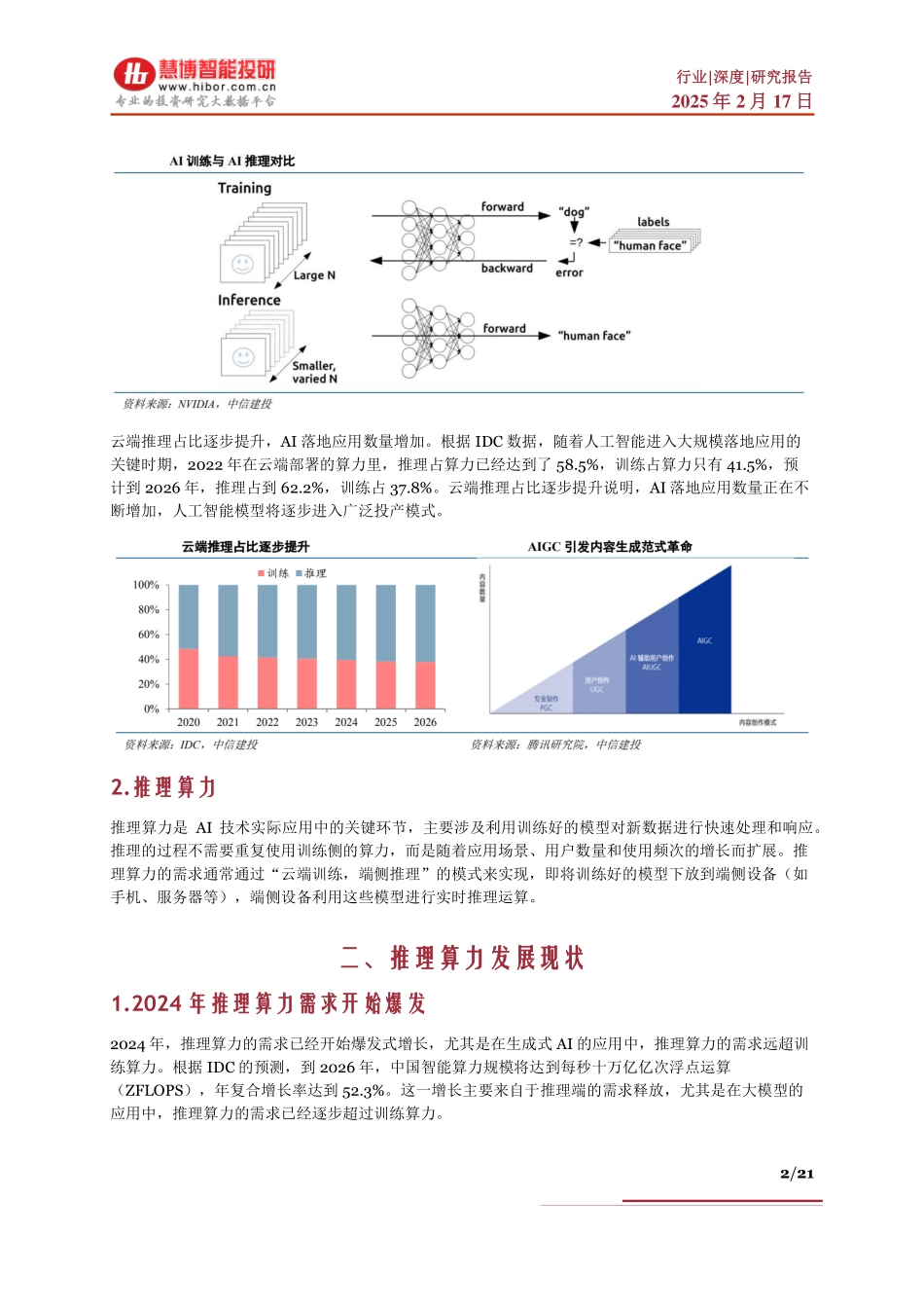 推理算力行业深度：发展现状、竞争格局、发展趋势、产业链及相关公司深度梳理_第2页