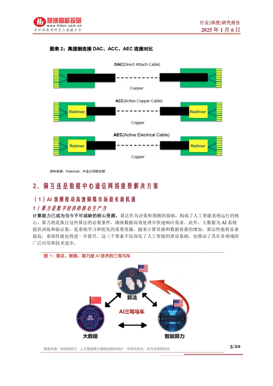AEC行业深度：发展背景、市场分析、产业链及相关公司深度梳理_第3页