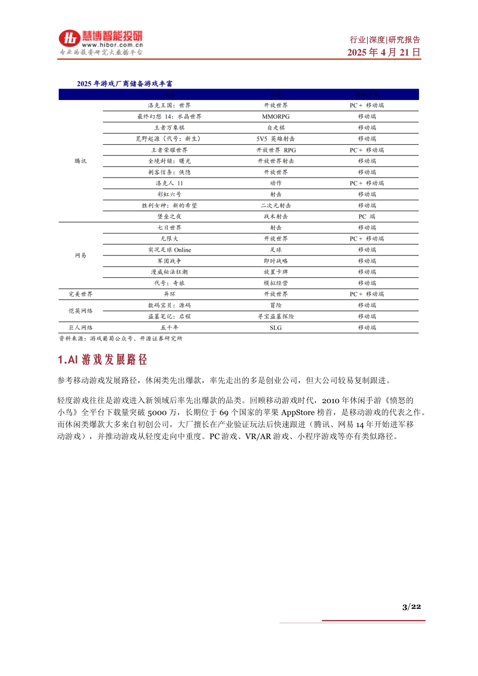 AI游戏行业深度：驱动因素、发展前景、产业链及相关公司深度梳理_第3页