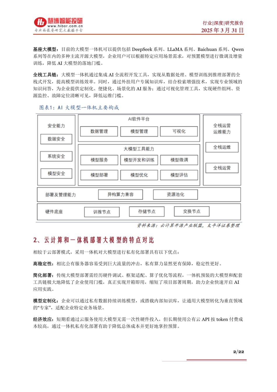 一体机行业深度：驱动因素、行业现状、产业链及相关公司深度梳理_第2页