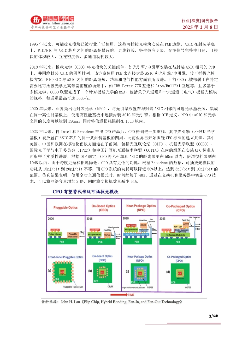 CPO技术深度：市场现状、发展展望、产业链及相关公司深度梳理_第3页