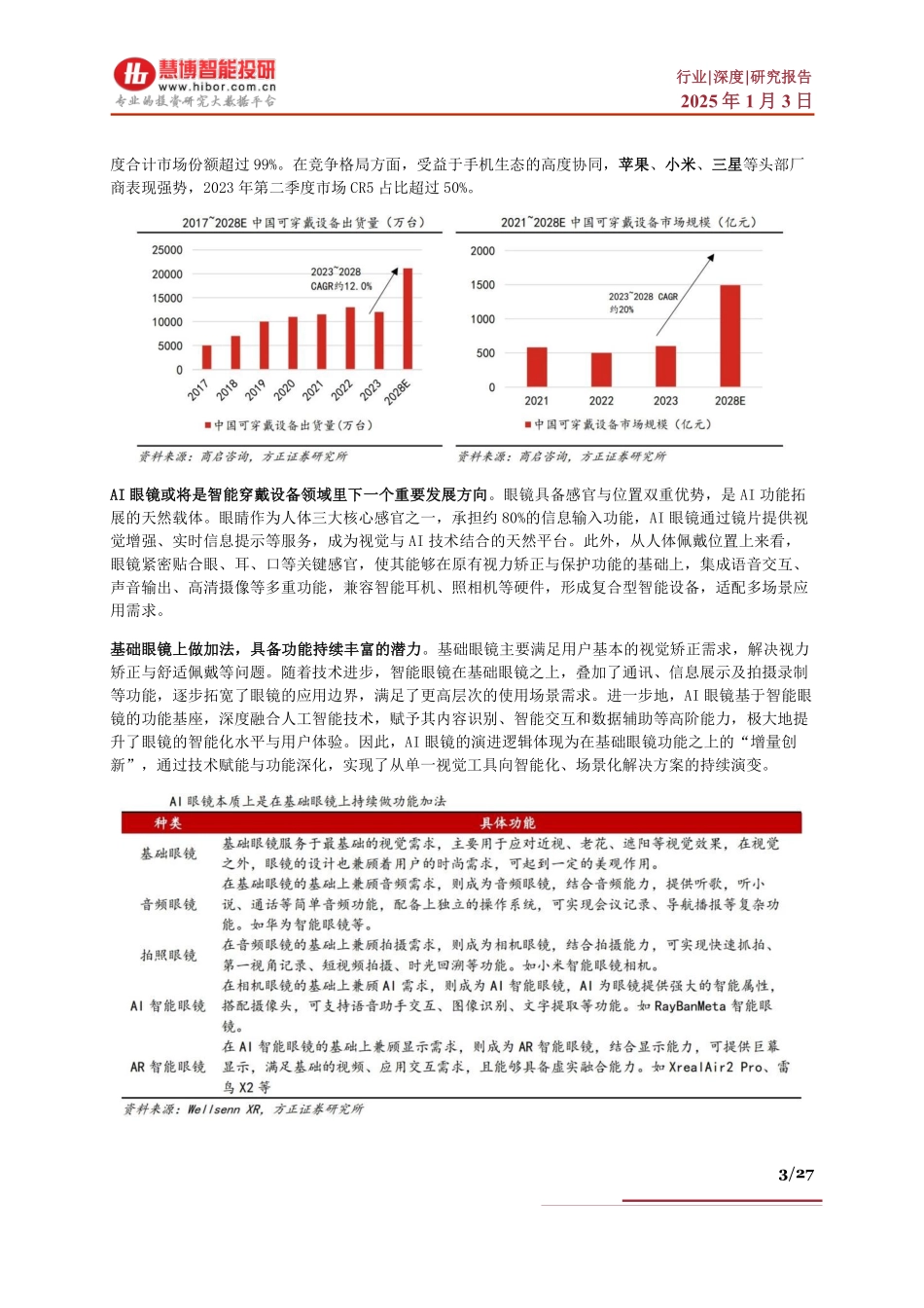 AI眼镜行业深度：市场现状、发展展望、产业链及相关企业深度梳理_第3页