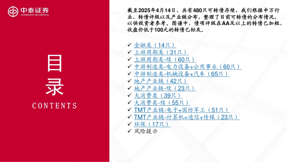 可转债产业链图谱（2025年4月版）_第2页