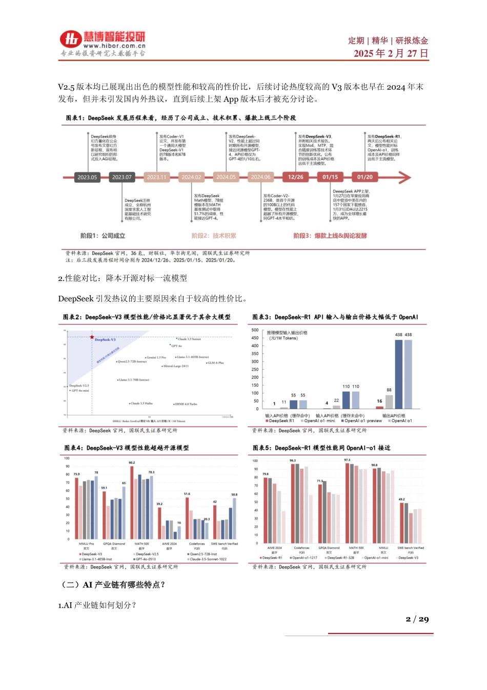 AI产业链全景系列，全球Top100公司有哪些？_第2页