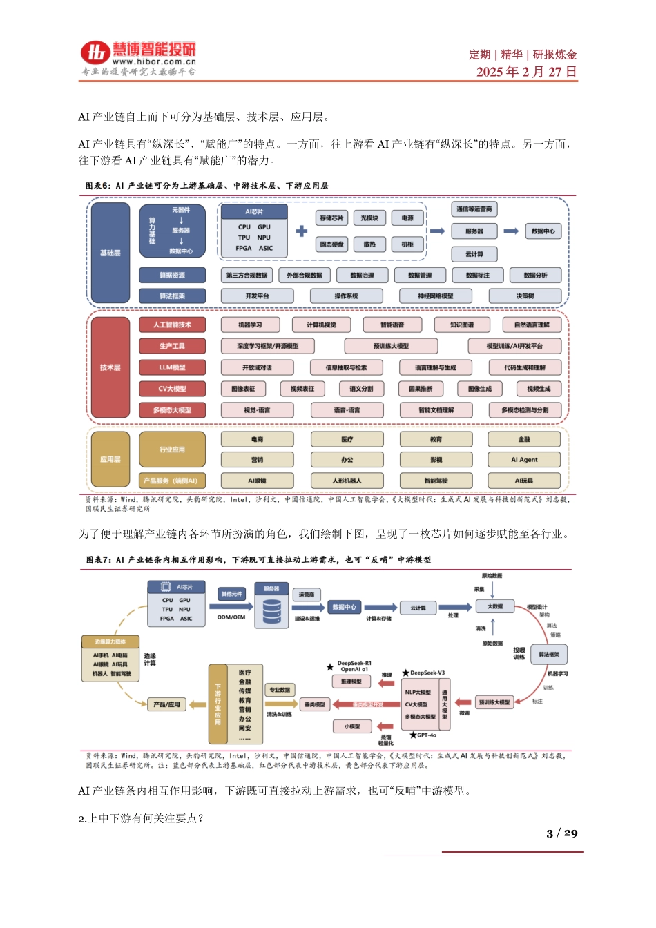 AI产业链全景系列，全球Top100公司有哪些？_第3页