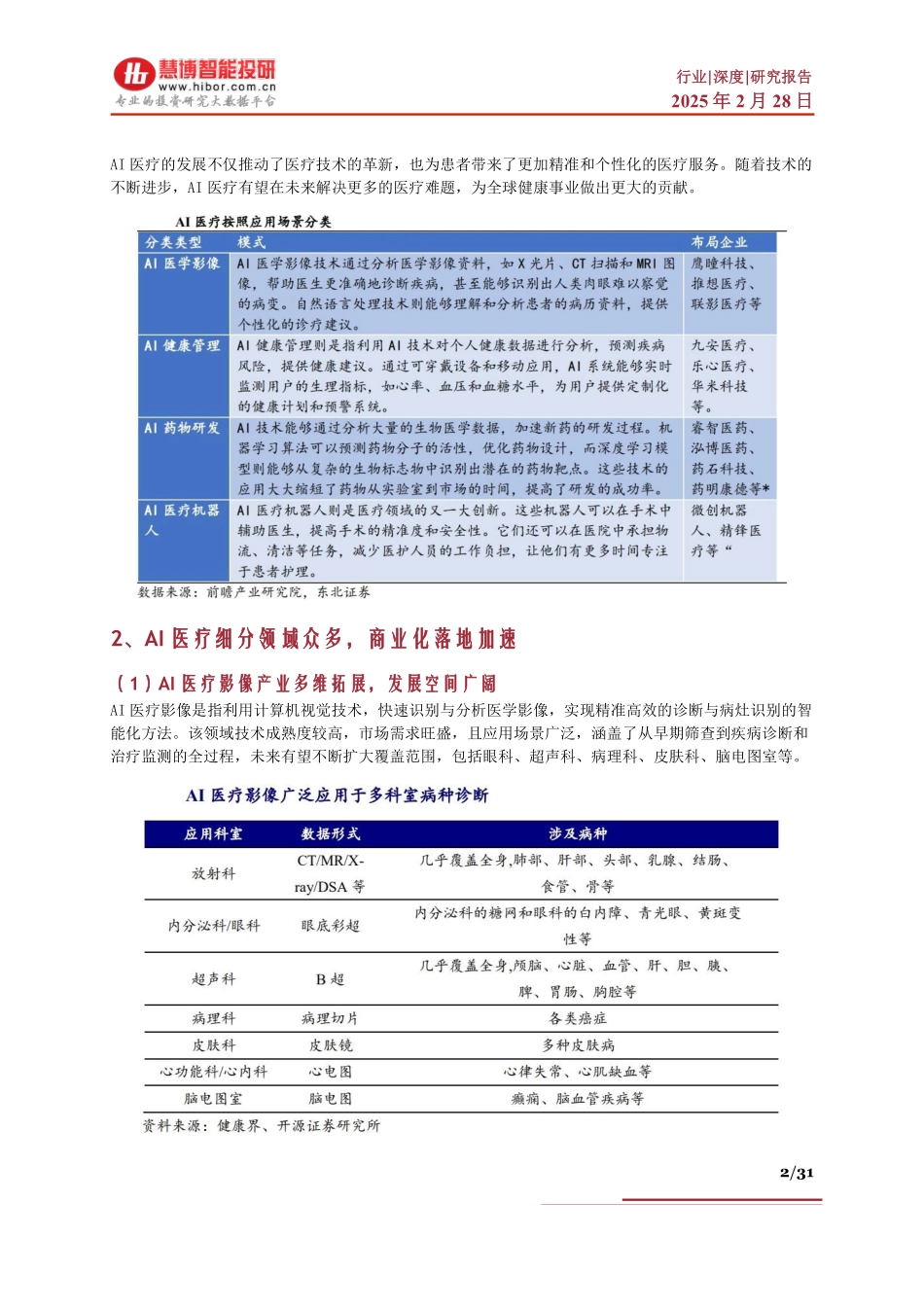 AI医疗行业深度：驱动因素、发展前景、产业链及相关企业深度梳理_第2页