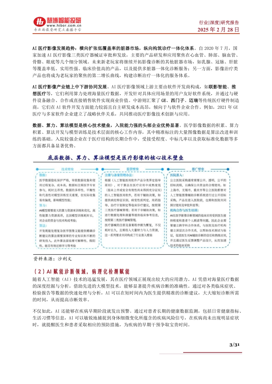 AI医疗行业深度：驱动因素、发展前景、产业链及相关企业深度梳理_第3页