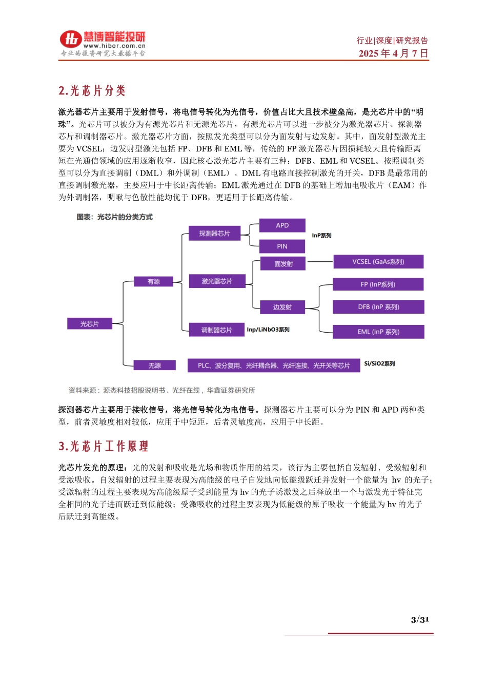 光芯片行业深度：发展现状、驱动因素、国产替代、产业链及相关公司深度梳理_第3页