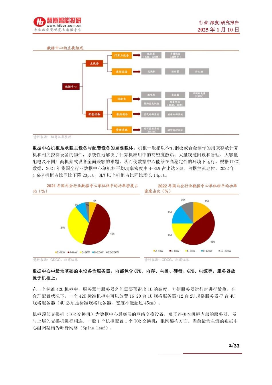 IDC行业深度：市场现状、发展展望、产业链及相关公司深度梳理_第2页