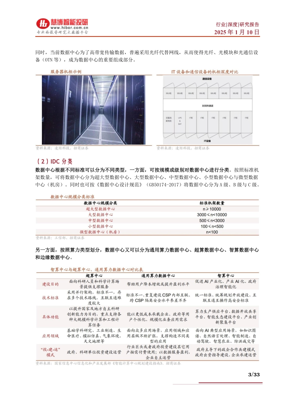 IDC行业深度：市场现状、发展展望、产业链及相关公司深度梳理_第3页