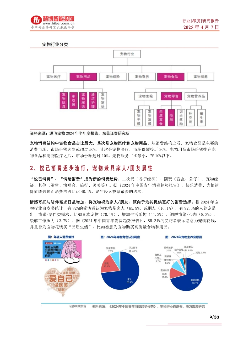 宠物食品行业深度：市场空间、产业机遇、产业链及相关企业深度梳理_第2页